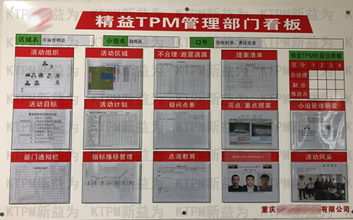 精益TPM管理部門看板